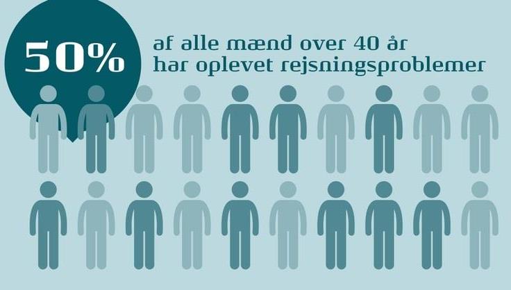 50_procent_illustration_fbpost_22januar.jpg